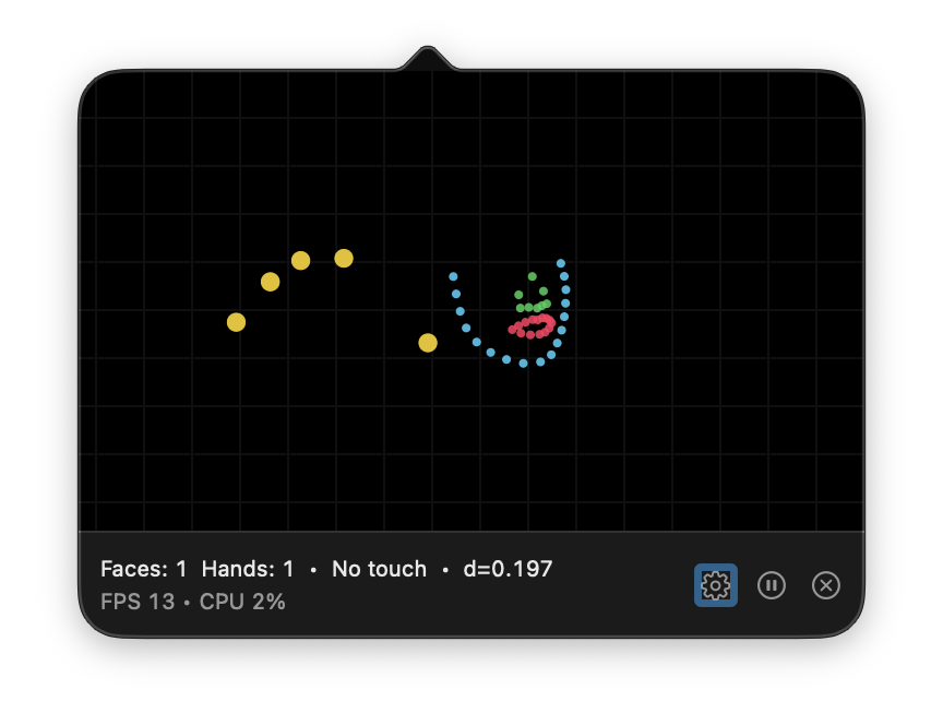 Brrrrr landmarks view showing face and hand geometry points and overlap distance